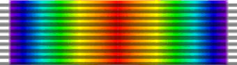 ribbon of the inter-allied medal of Victory